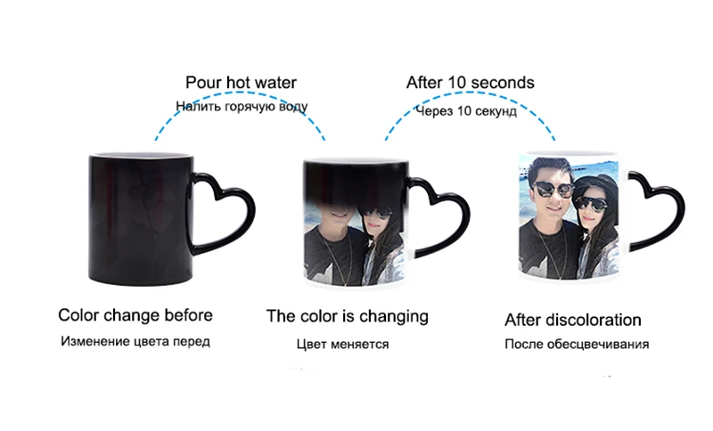 Custom Desin Personalized Magi - Sublimation Mug Blank avaliação e preço