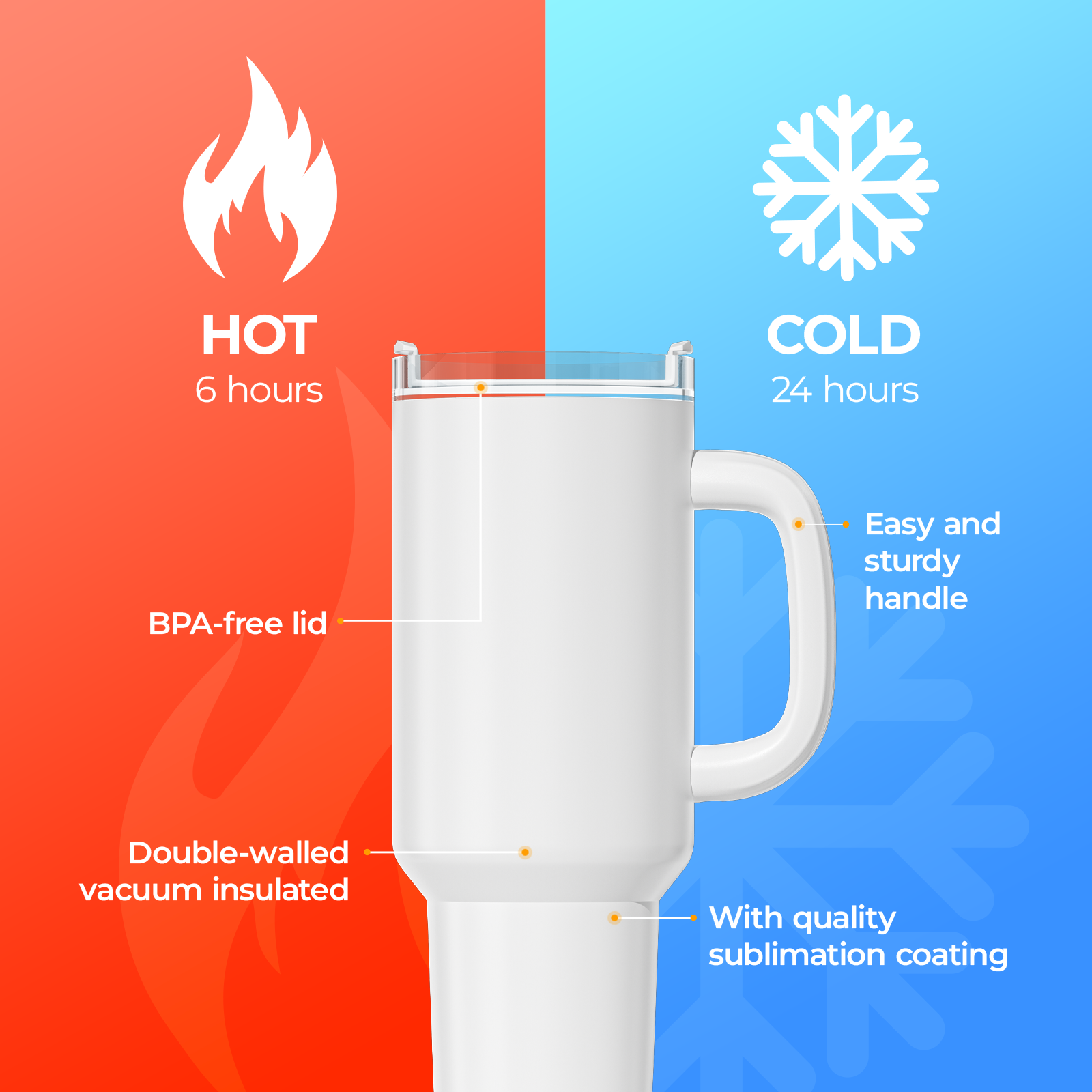 HTVRONT 2 Pack 40oz Sublimatio - Sublimation Mug Blank avaliação e preço