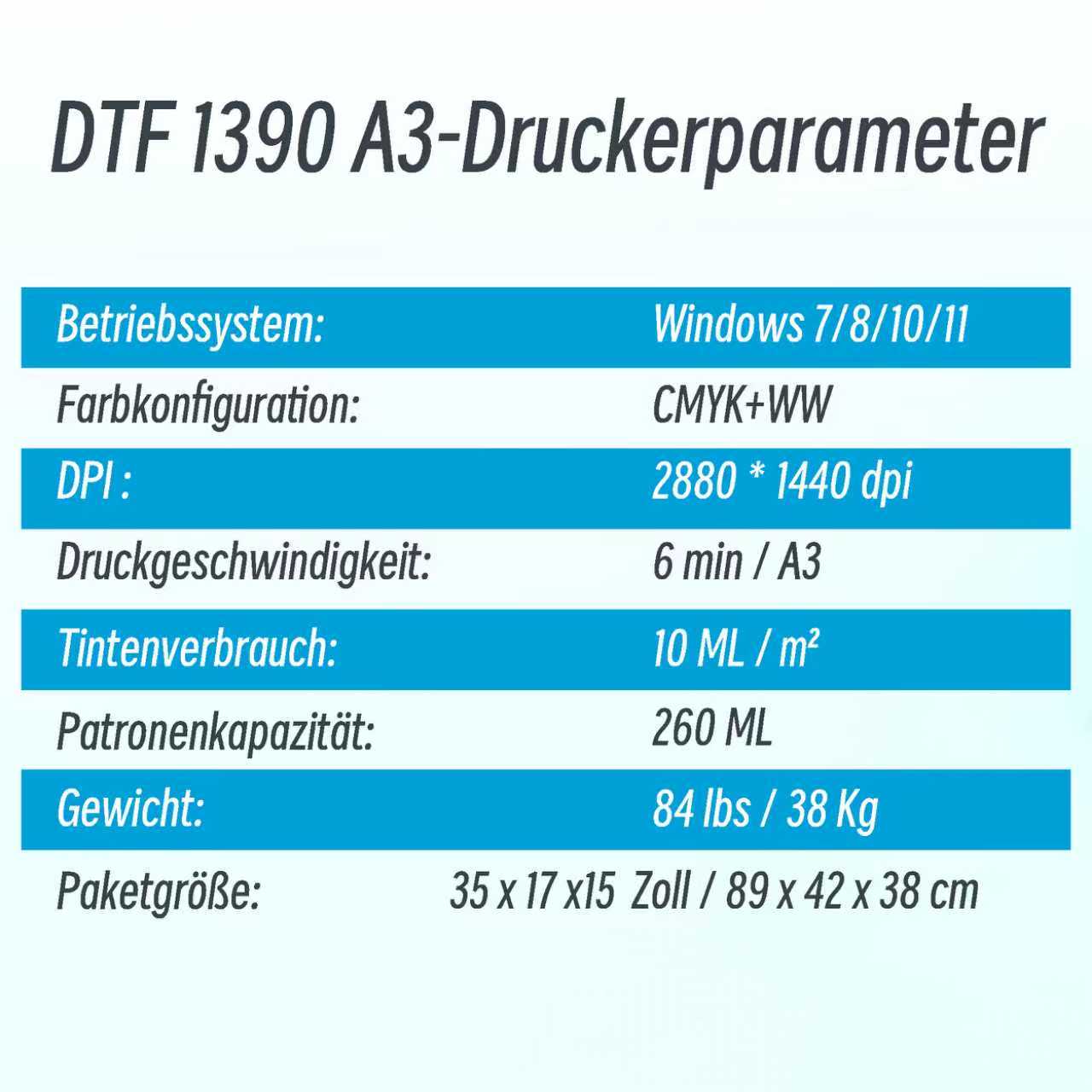 A3 1390 DTF printer set, equip - Dtf Film Roll A3 avaliação e preço